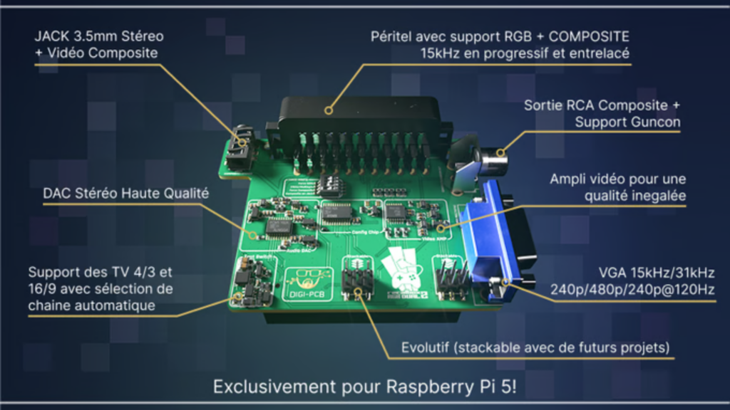 Banniere-Recalbox-RGB-Dual-2-1024x576 Mon avis sur le RGB Dual 2 : le boîtier tant attendu !