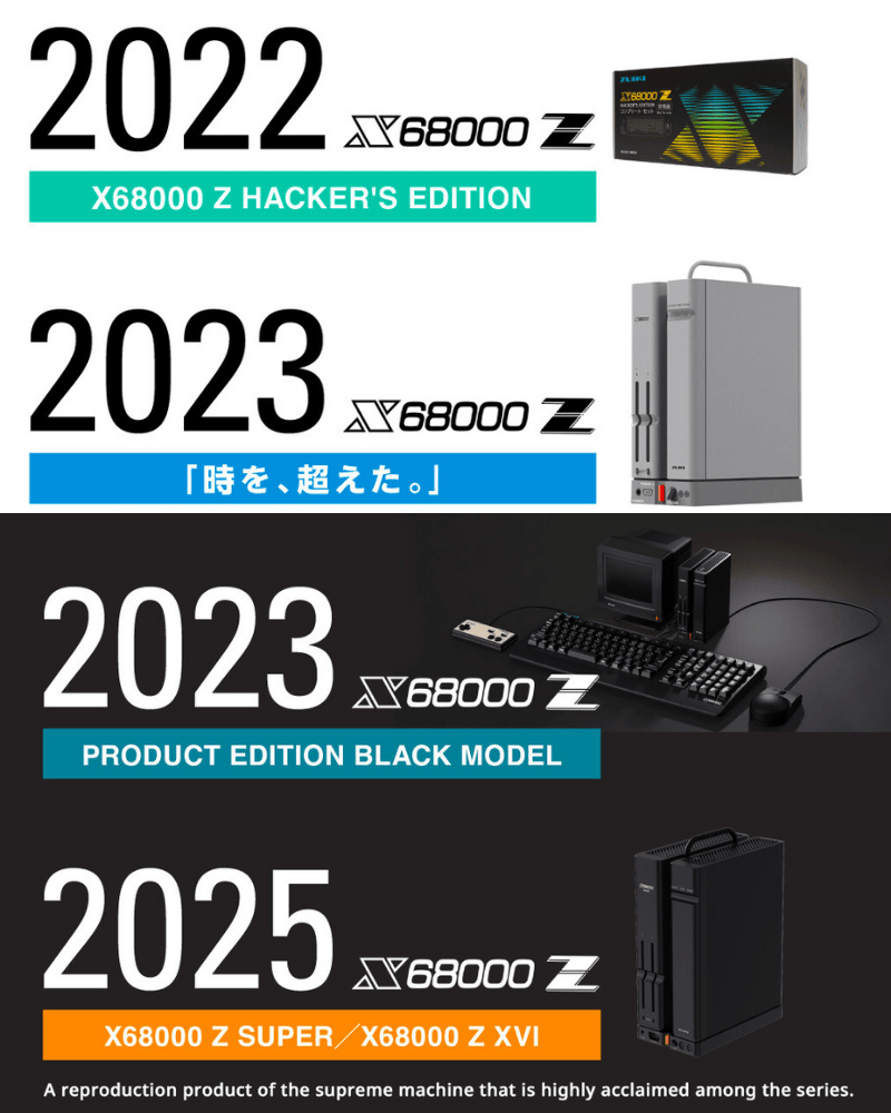 Chrono Campagne X68000 Z Super : Un Projet en Pause