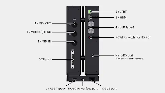 image-8 Le Sharp X68000 renaît : les modèles Z SUPER et Z XVI arrivent en Occident