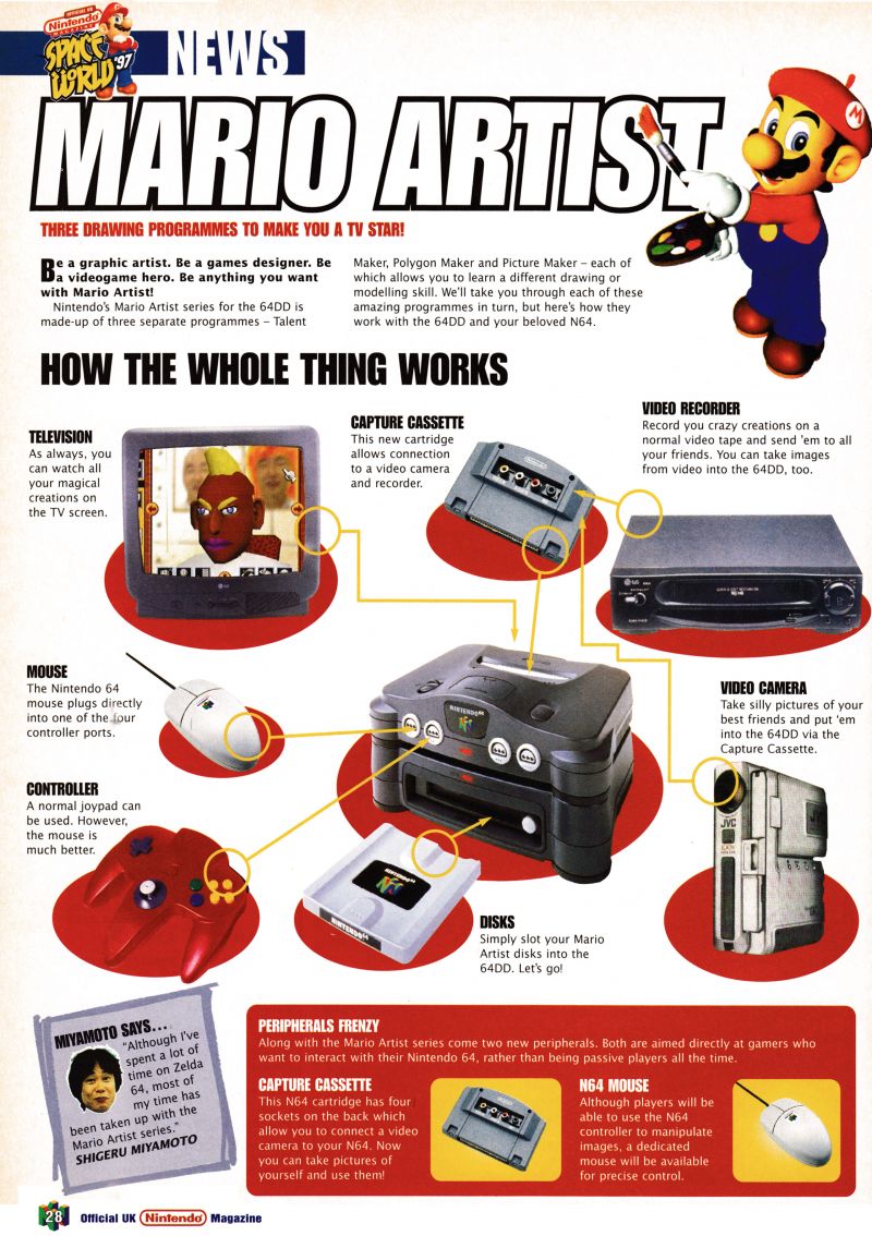 Mario-Artist-Press Mario Paint sur Switch Online : Une souris sinon rien !