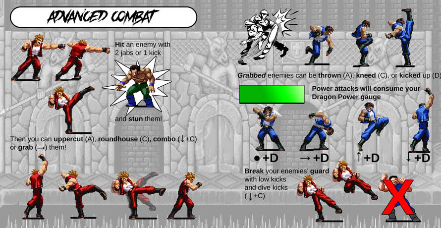 9pPIiu Double Dragon One : Le beat 'em up Neo Geo que l'on attendait.